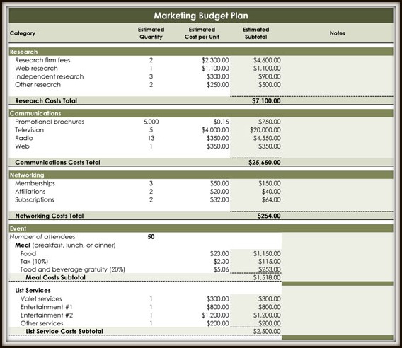 simple budget planner