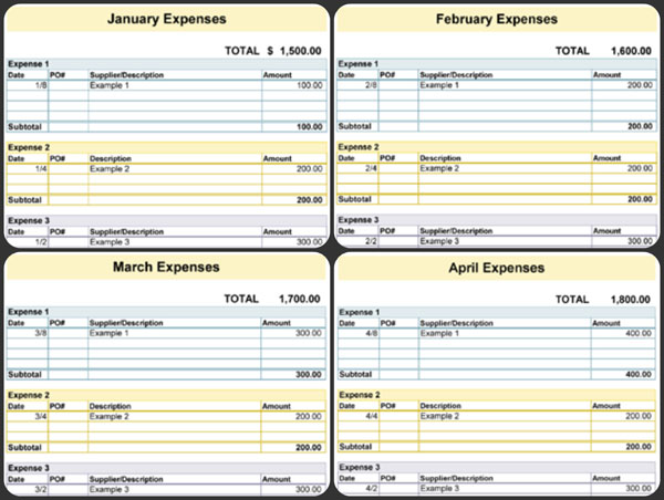 business expenses example