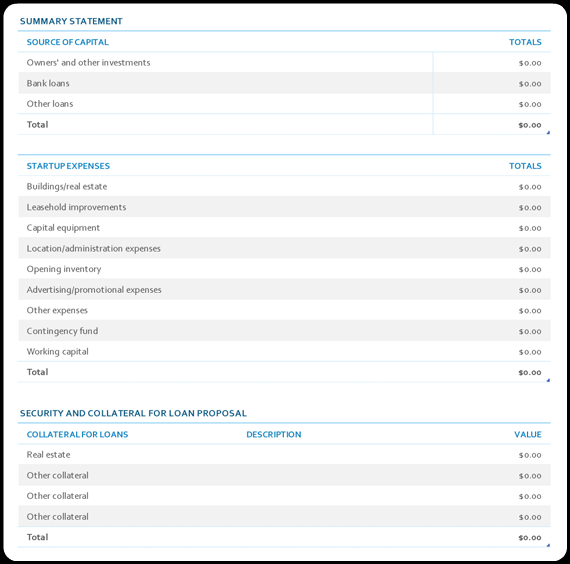 Sample Startup Budget Template