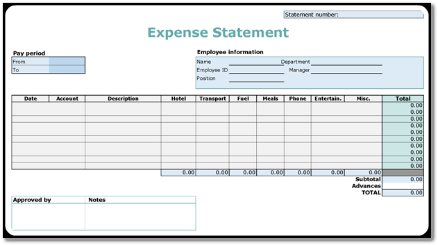 Sample Travel Expense Report