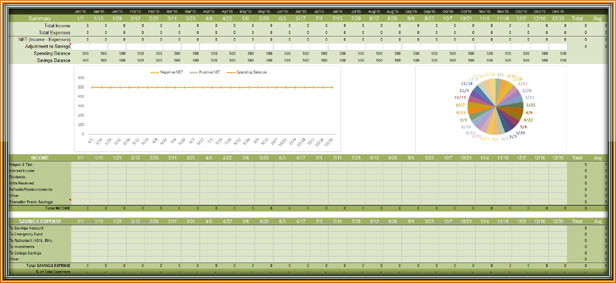 weekly budget planner worksheet