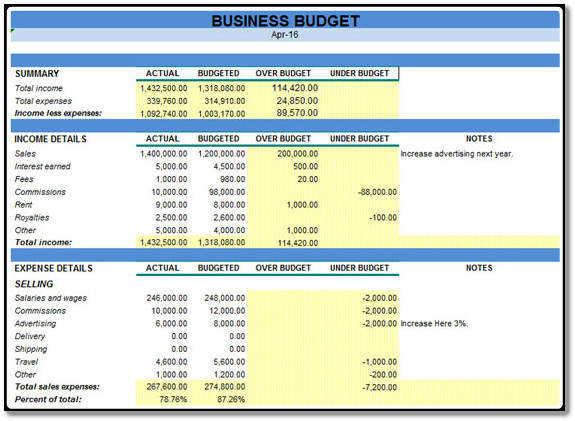 monthly budget example