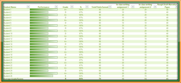 Printable Free Gradebook Template Excel Word Templates