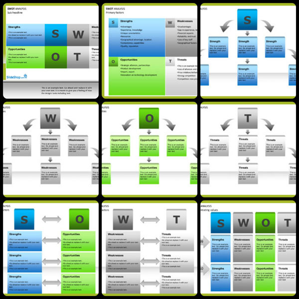 swot analysis Template